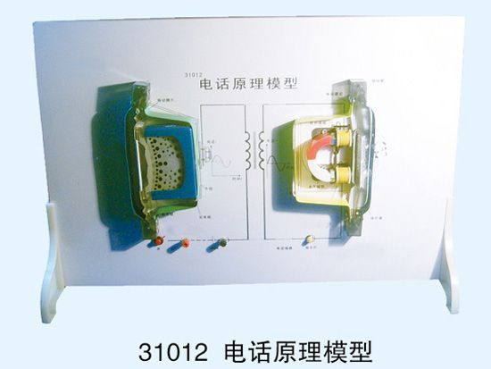 電話原理模型