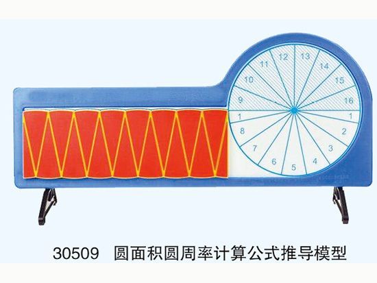 圓面積圓周率計(jì)算公式推導(dǎo)模型