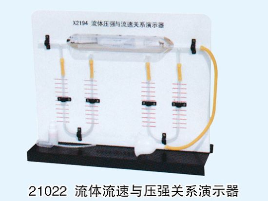 流體流速與壓強關(guān)系演示器